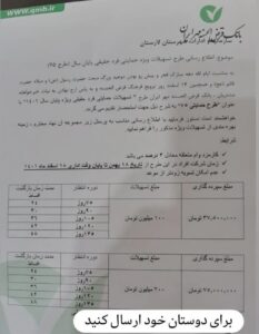 فرم دریافت وام بانک مهر ایران